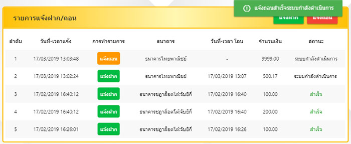 วิธีถอนเงิน